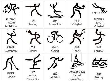 中国体育彩票公益金使用透明度提升